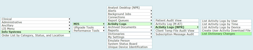 Info Systems > MIS > Activity Logs > Activity Logs NPR > List dictionary changes